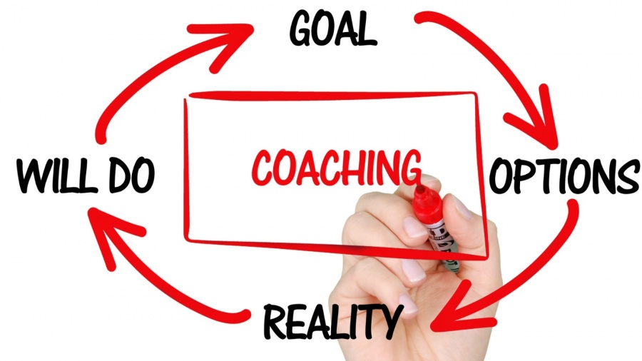 La Incidencia del Coaching Ontológico en las Organizaciones